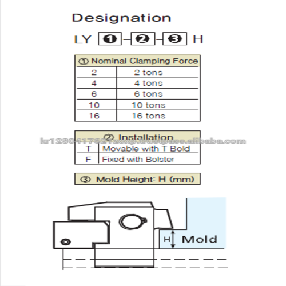 High quality best working professional Quick Mold Clamping System LY TYPE Quick Mold Clamp