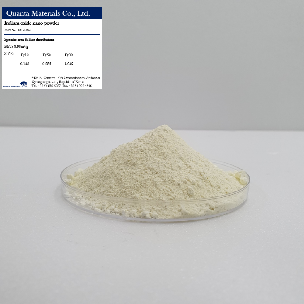 R-In₂O₃ Nano Powder