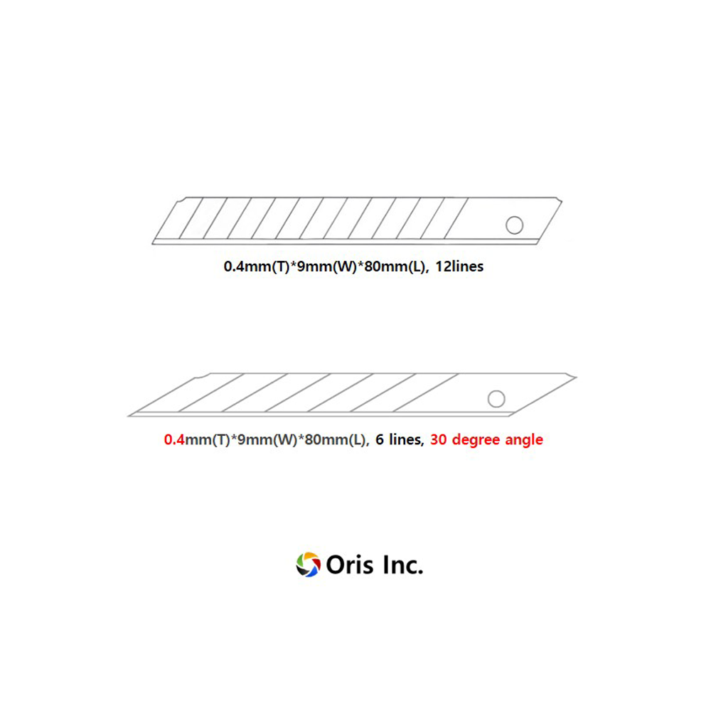 Small Blades without snap off lines