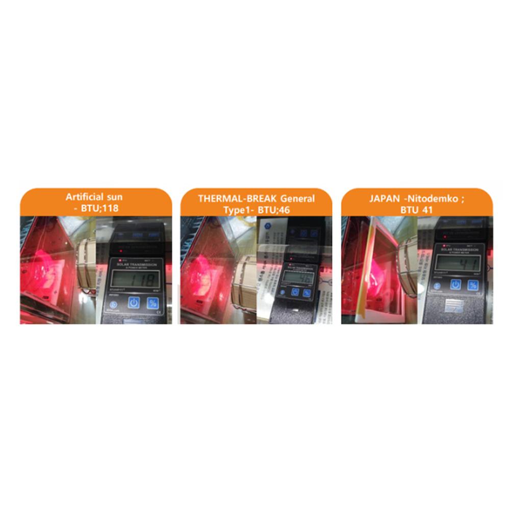 transparent heat block film