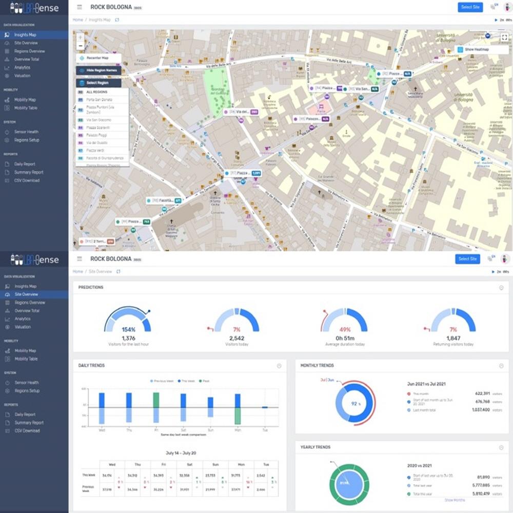 LIVEWALK LABFIS LBASense