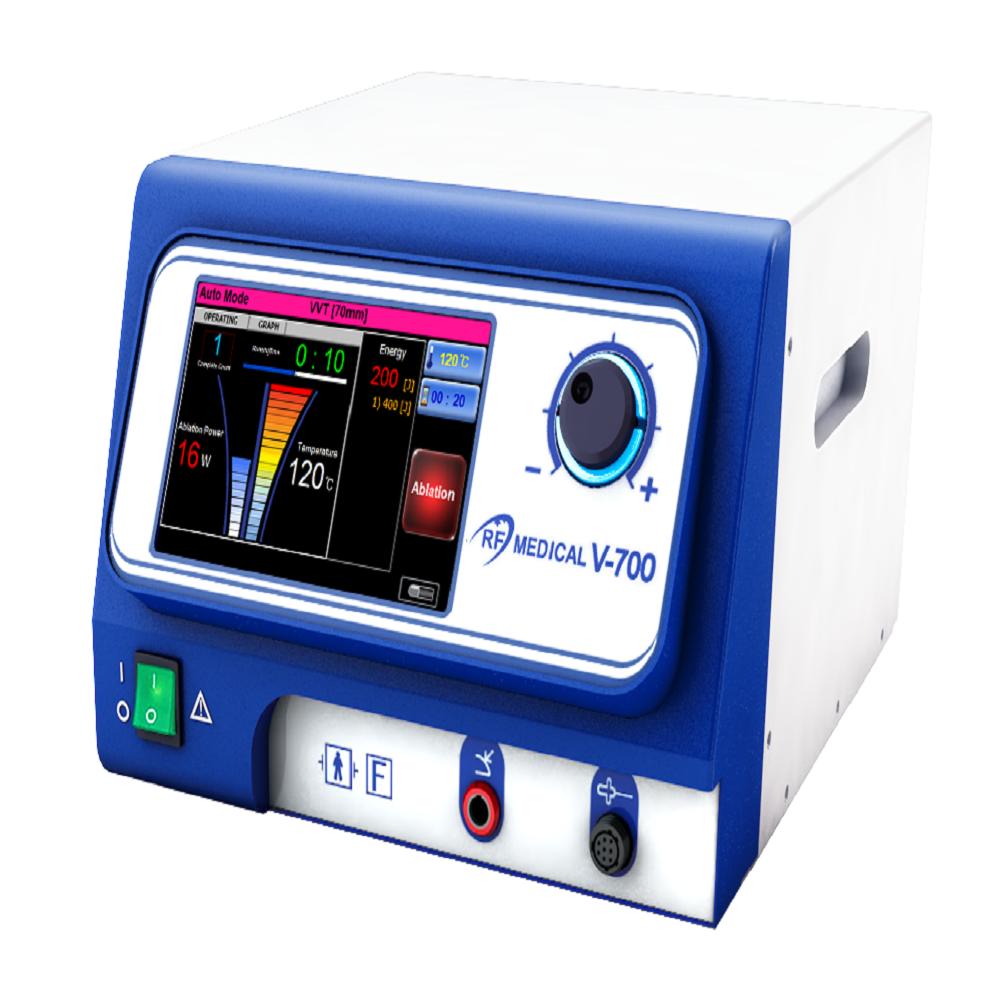 Radiofrequency Ablation Generator