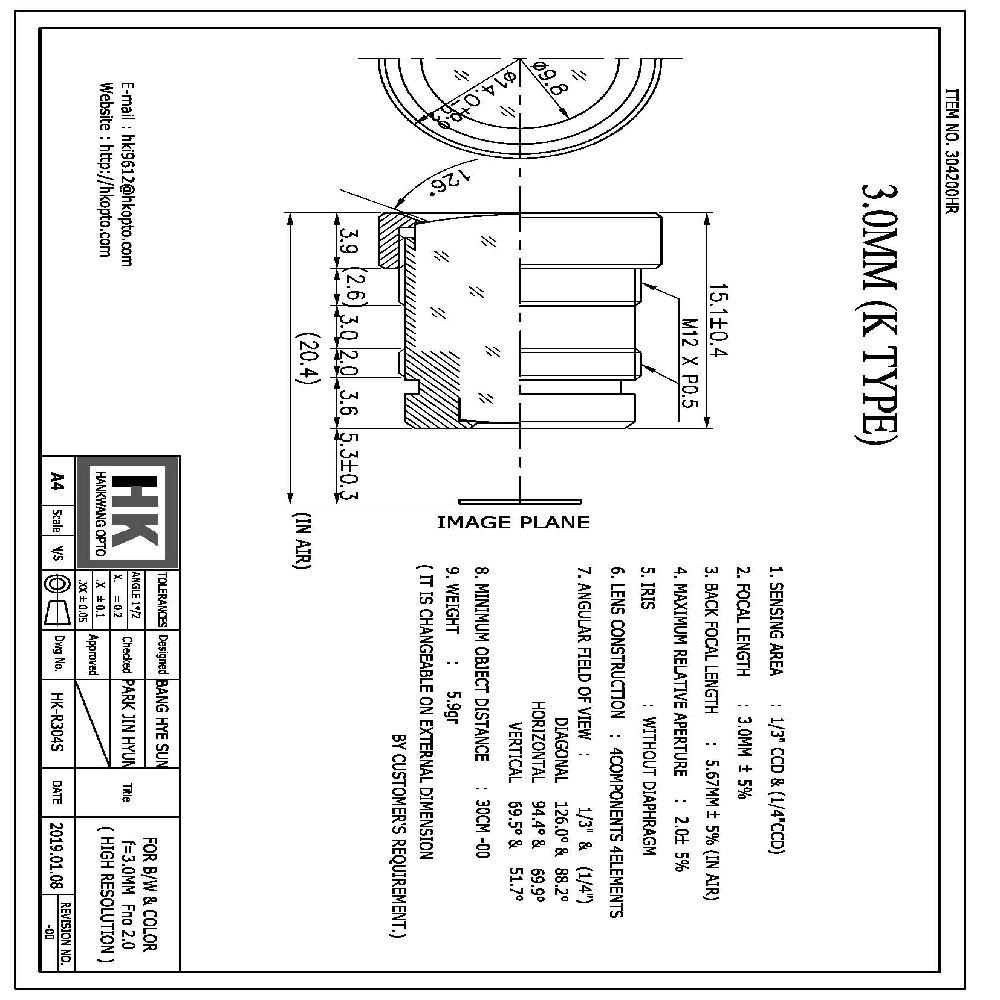 HR(HIGH RESOLUTION) LENS