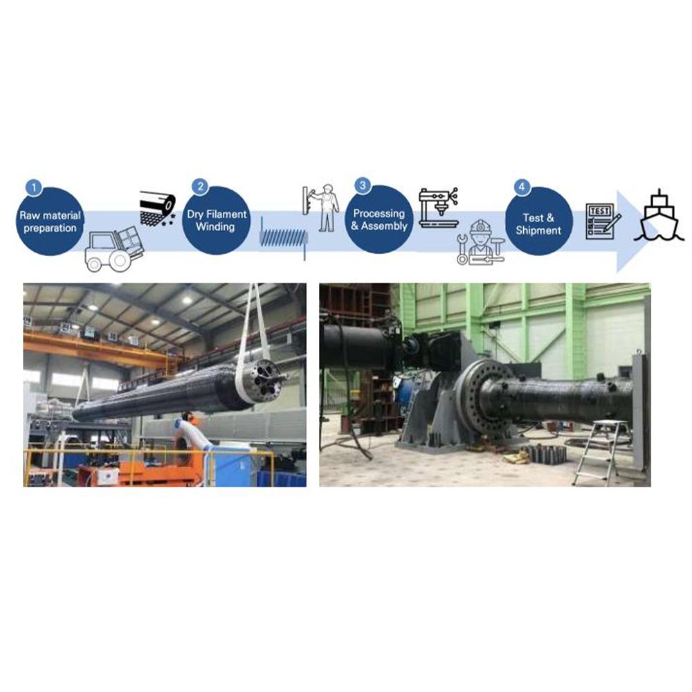 Composite Drive Shaft