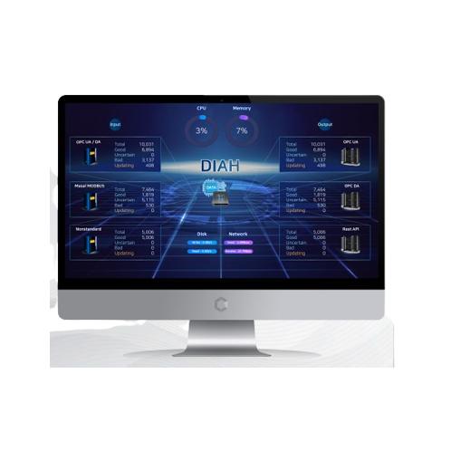 GaonPlatform INC. DIAH v1.0