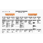 Outbound ERP Solution