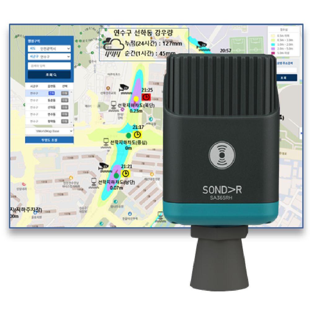 IoT Radar Level Meter