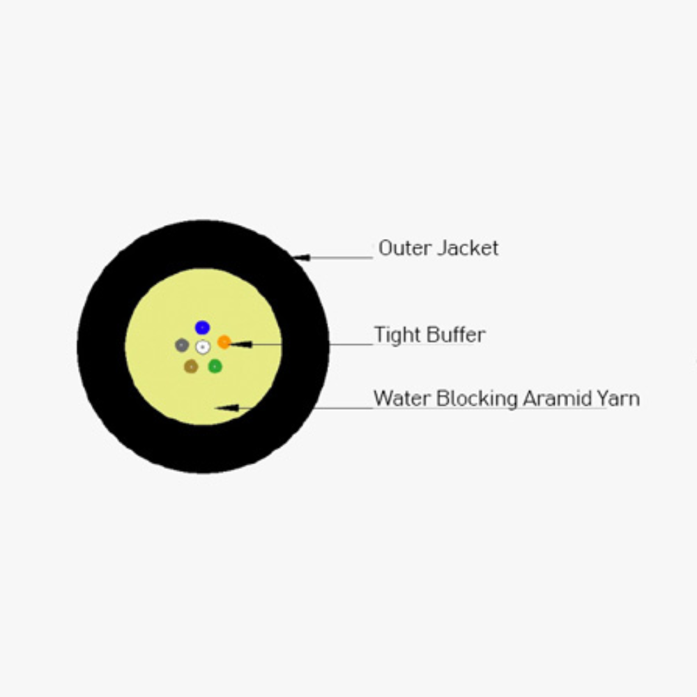 Indoor/Outdoor Cable