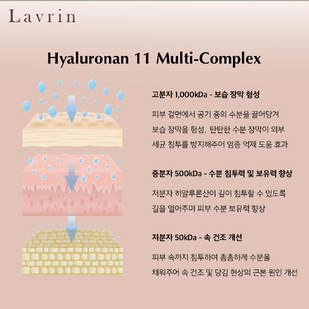Hydro Moisturizing Cream