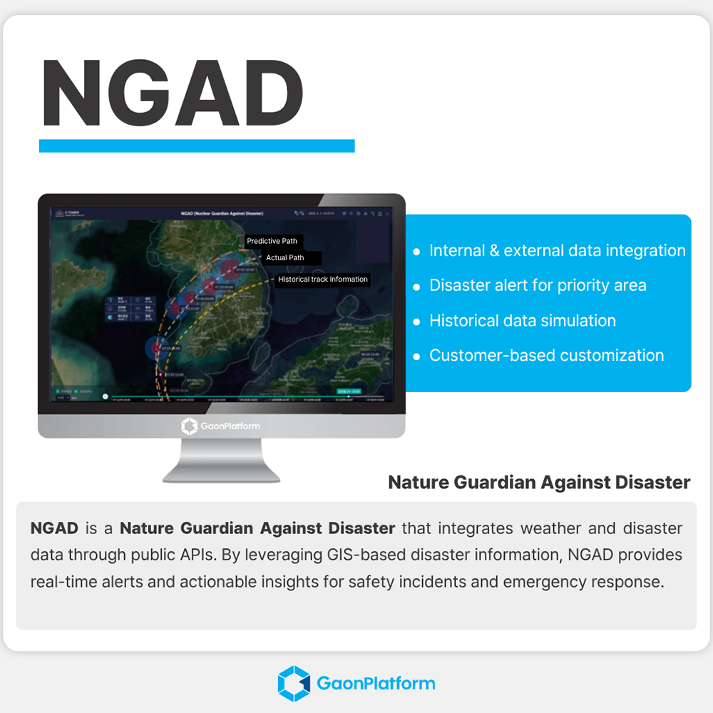 Nature Guardian Against Disaster